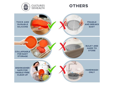 Silikon Brotbackkorb Sauerteig Geschenkkörbe mit Artikeln Muffin und Keks