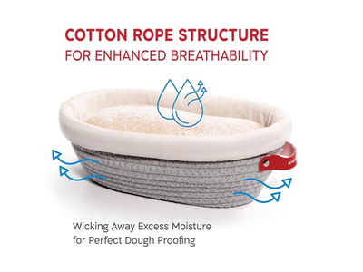 Rattan Brotkörbe Gärkorb Rund Backbedarf